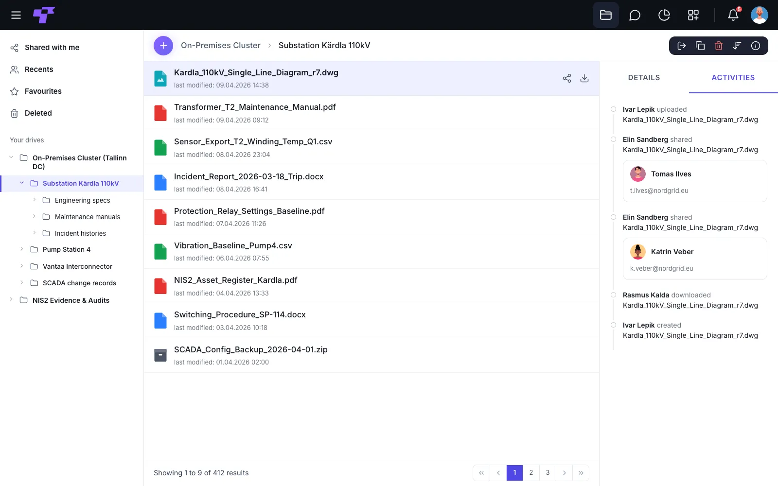 Twigex Files showing an on-premises cluster (Tallinn DC) holding a substation's engineering specs, maintenance manuals, and incident histories