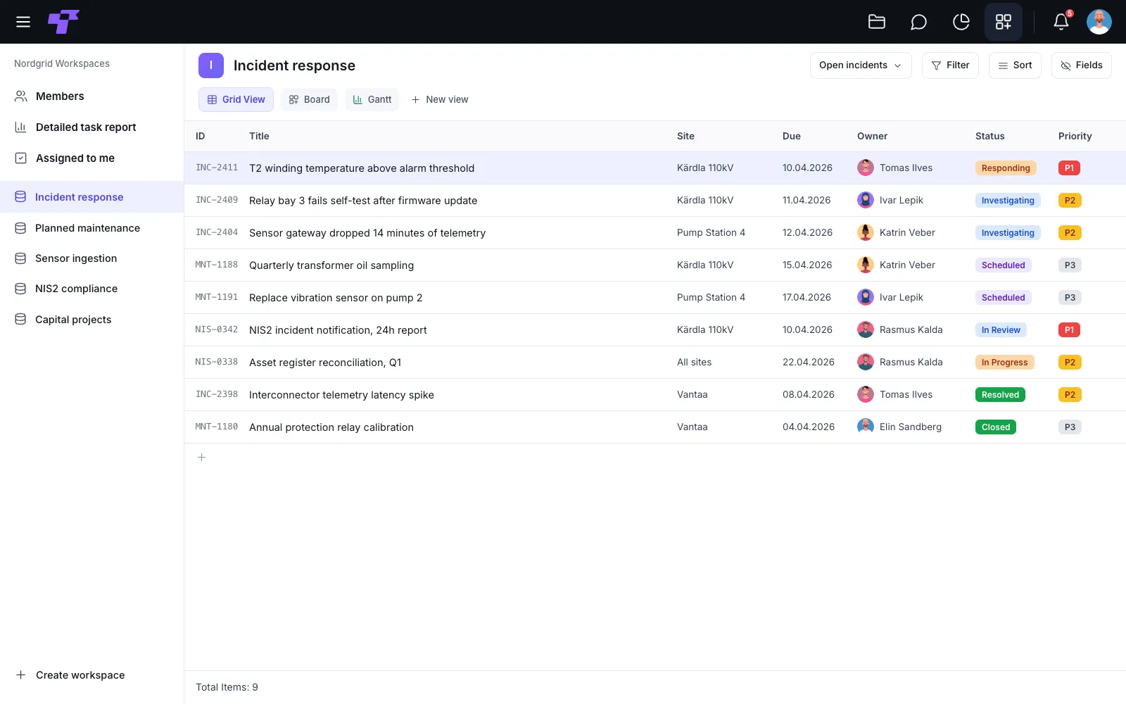 A Twigex Apps & Projects incident response queue listing active incidents, scheduled maintenance, and NIS2 compliance tasks by site, owner, status, and priority