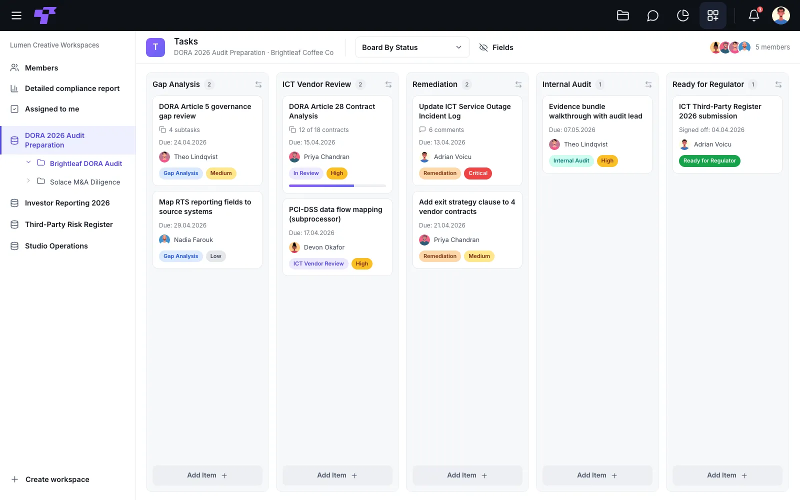 A Twigex Apps & Projects board tracking DORA audit preparation tasks from gap analysis through remediation to regulator sign-off